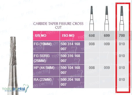 Fresa de carburo fg Prima Dental