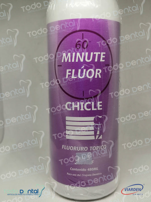 Minute fluor fluoruro