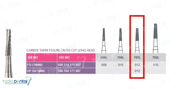 Fresa de carburo fg Prima Dental