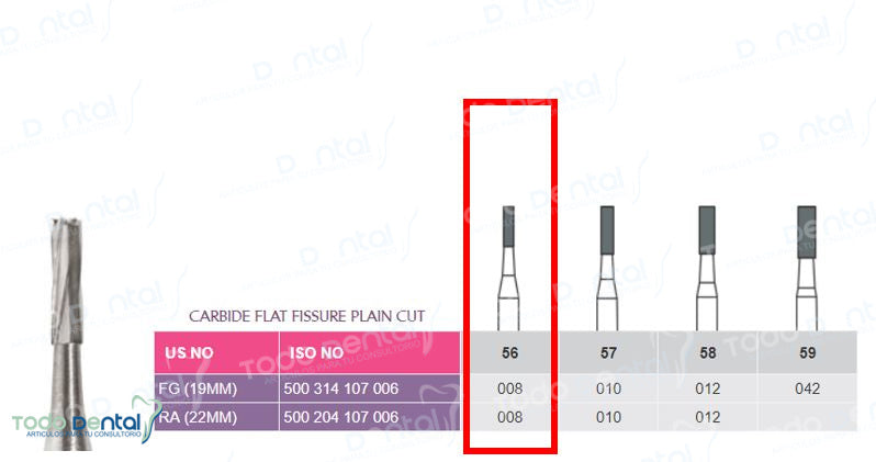 Fresa de carburo fg Prima Dental