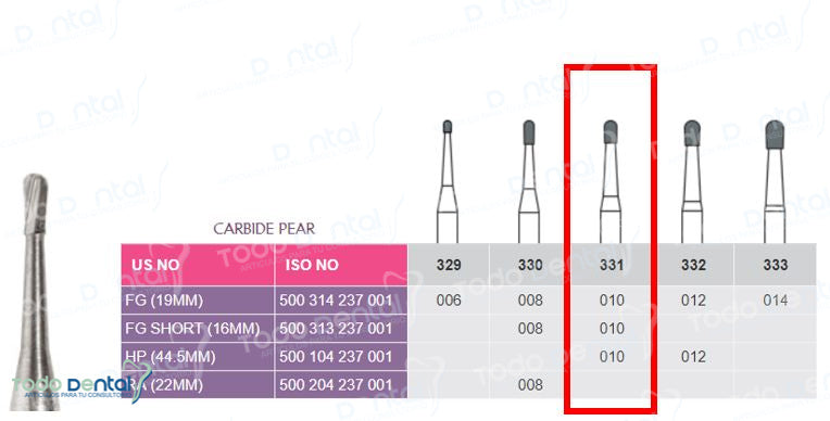 Fresa de carburo fg Prima Dental