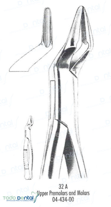 Forcep arain